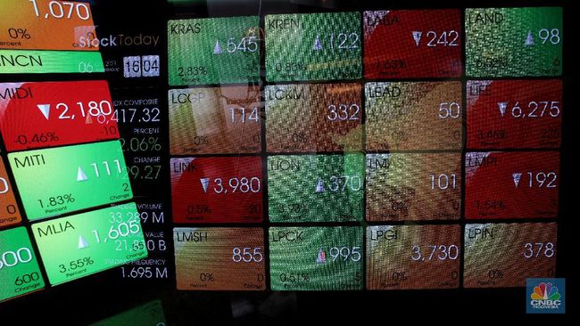 berita aktual IHSG Jeblok! 3 Tahun Investasi di Saham RI Ternyata Boncos