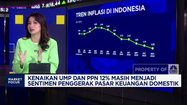 illini berita Video: IHSG Kembali Menguat Hingga Dilema Kenaikan UMP & PPN