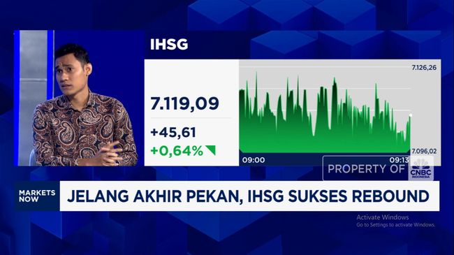 berita aktual Video: IHSG Sukses Menguat Saat Rupiah Melemah di Atas Rp16.000/USD