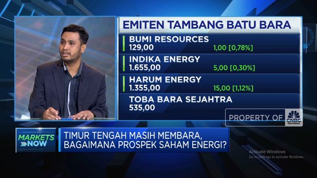 illini news Video: Timur Tengah Membara, Gimana Prospek Saham Energi – Perbankan?