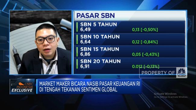 illini news Video: Racikan Investasi Market Maker Saat Perang & Suku Bunga Turun