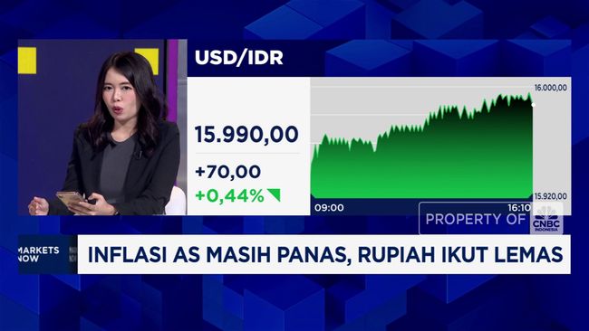 illini news Video: Sambut Akhir Pekan, IHSG & Rupiah Kompak Tertekan