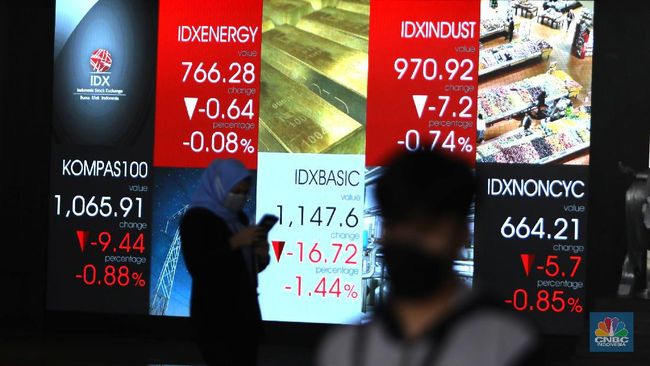 berita aktual Dolar Tembus Rp16.000-an,Bikin Saham Ritel Amsyong