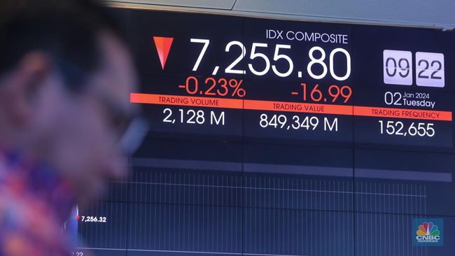 illini berita IHSG Ambruk Lagi, Asing Lepas Triliunan Rupiah di Saham-Saham Ini