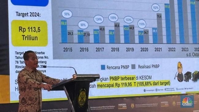 illini berita Wanti-Wanti Bahlil: Energi-Tambang Dikuasai Negara, Bukan Pengusaha!