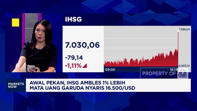 illini berita Video: IHSG Ditutup Ambles Lebih Dari 1%