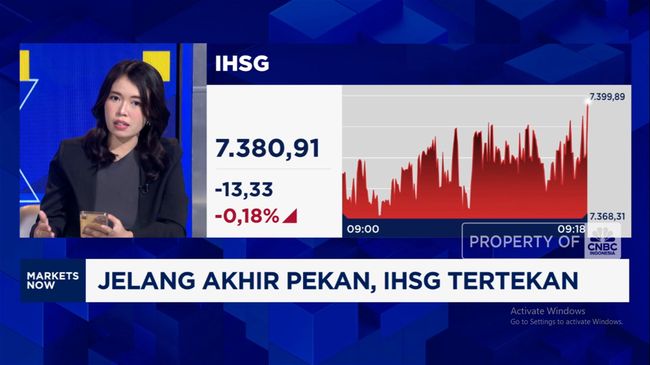 berita aktual Video: Kulik Prospek IHSG di Momen Window Dressing