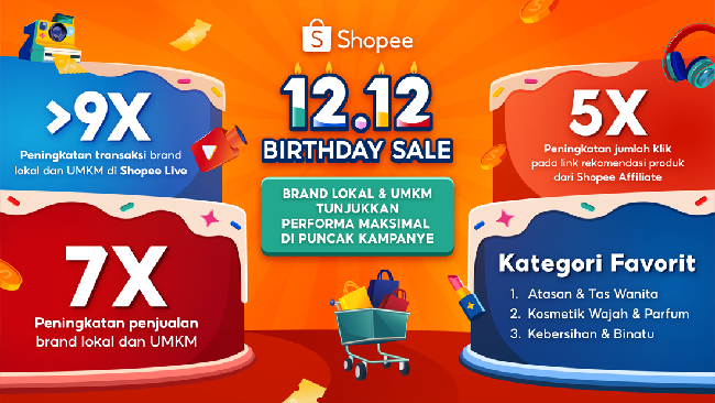 illini berita Penjualan UMKM Melesat 7x Lipat di Puncak Kampanye 12.12 Birthday Sale