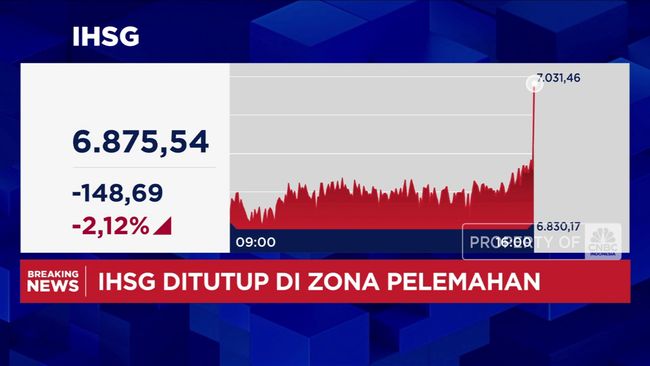 berita aktual Video: IHSG Ditutup Ambles Lebih dari 2%, Balik ke Level 6.800