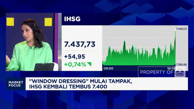 berita aktual Video: IHSG Ditutup Hijau Hingga Diskon Saham Big Caps Perbankan